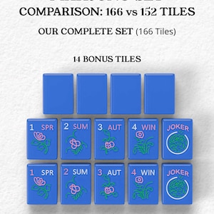 The image is a comparison of the Mah Jongg set, which includes a total of 16 tiles and 14 bonus tiles. The tiles are blue and feature various designs and numbers, such as SPR, SUM, AUT, WIN, and JOKER. The set also includes a total of 152 standard tiles and 14 bonus tiles for extended gameplay and variations.