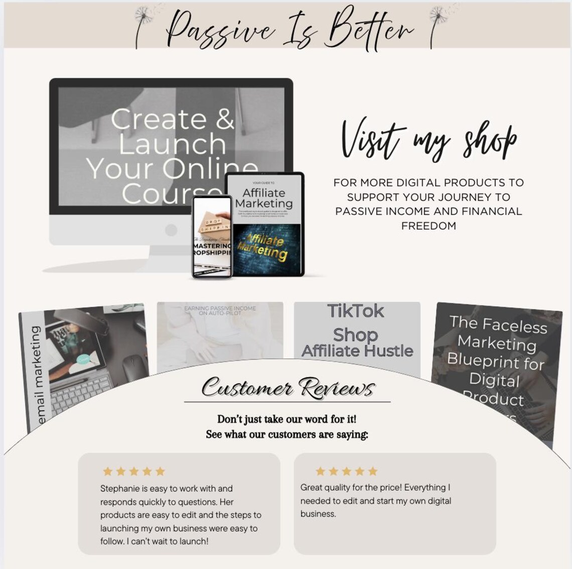 Create an Online Course - Etsy