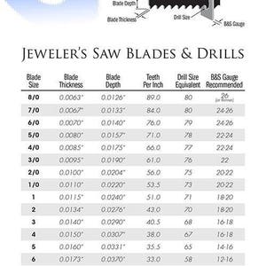 Antelope SAW BLADES 4/0 one dozen image 5