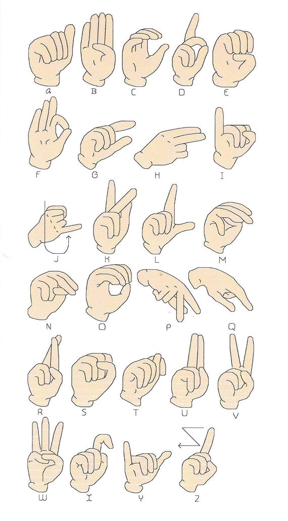 La Langue Des Signes Abc Alphabet Point De Croix Etsy