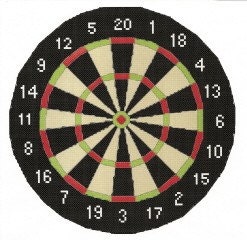 Dart Board Counted Cross Stitch Pattern Instant Digital Download