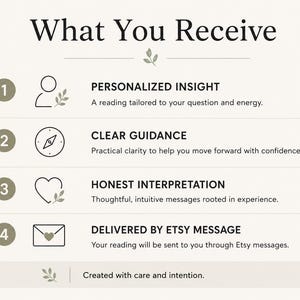 Natal Chart Reading | Astrology, Psychic & Tarot Insights (Same Day) image 3