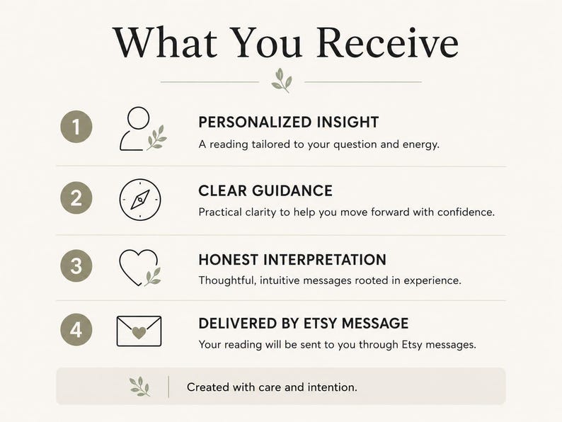 Natal Chart Reading | Astrology, Psychic & Tarot Insights (Same Day) image 3