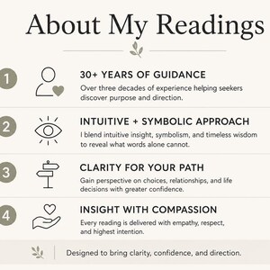 Natal Chart Reading | Astrology, Psychic & Tarot Insights (Same Day) image 4