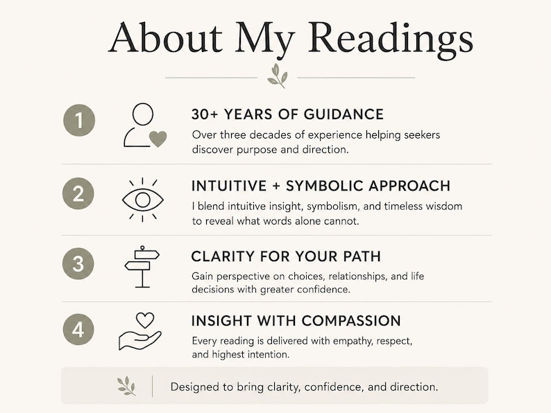 Natal Chart Reading | Astrology, Psychic & Tarot Insights (Same Day) image 4