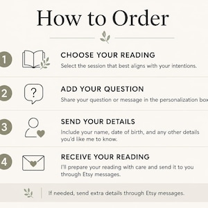 Natal Chart Reading | Astrology, Psychic & Tarot Insights (Same Day) image 2