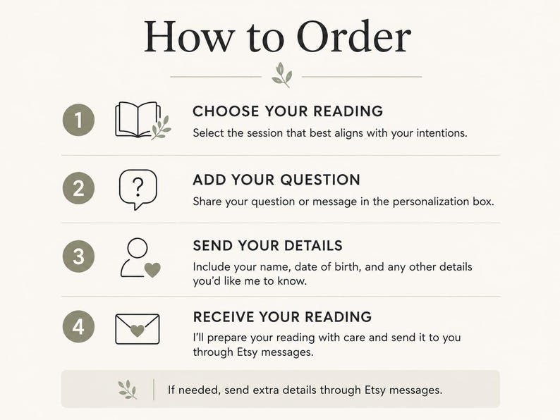 Natal Chart Reading | Astrology, Psychic & Tarot Insights (Same Day) image 2