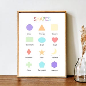 Montessori Shapes Poster: Educational Wall Art for Toddlers (Digital Download A4 PDF)