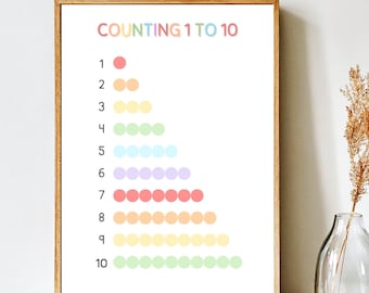 Counting 1-10 Poster: A4 Printable Number Learning Chart (Digital Download)