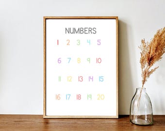Numbers 1-20 Counting Poster: Educational Wall Art (PDF Download A4 Size)