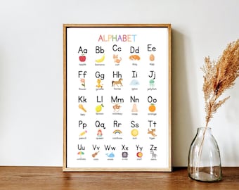 Alphabet Poster Printable: ABC Educational Wall Art for Kids (A4 PDF Download
