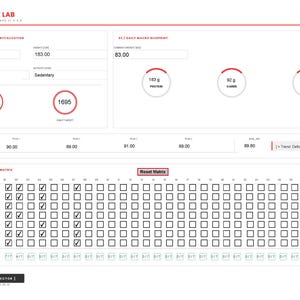 Puede incluir: Una interfaz de panel de rendimiento titulada Performance Lab que incluye secciones para datos biométricos, planos macro diarios con objetivos de proteínas, carbohidratos y grasas, un rastreador de tendencias semanal y una matriz de hábitos.