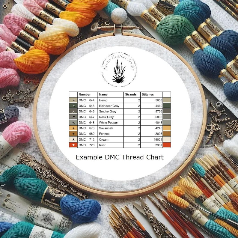 Chart Pattern Beast Unicorn Cross Stitch Pattern | Magical Beast Embroidery Chart | Fantasy ...