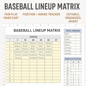 Könnte beinhalten: Baseball-Aufstellungsmatrix mit Überschriften für Innings, Positionen und Spielernamen. Die Tabelle enthält einen Abschnitt für die Gesamt-Innings und Innings nach Position. Der Text "Fair Play Made Easy" steht oben.
