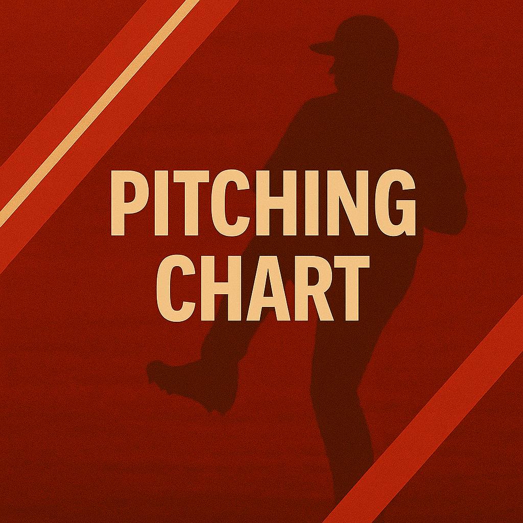Baseball Printable, Pitching Chart, Coach Tracker, Game Day Chart ...