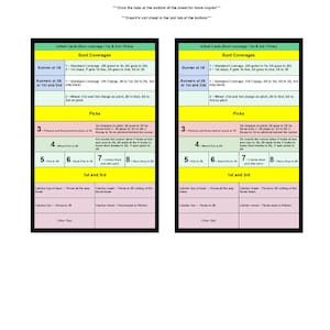 Redigerbara spelkort för infieldare, 7,5 x 12,5 cm, + tränarutlåtande (mall för Google Sheets)