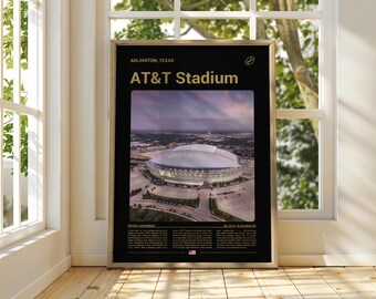 ArtsyCanvas AT&T Stadium Football Seating Map Poster - 12x12 Inch Matte Print Wall Art For Home, Office, Man Cave - View #6