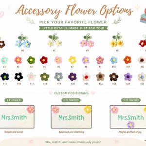 May include: A collection of small crocheted flower appliques in various colors and styles, labeled with numbers and letters. The display includes options for single, double, or triple flower arrangements on a rectangular name tag labeled Mrs. Smith.