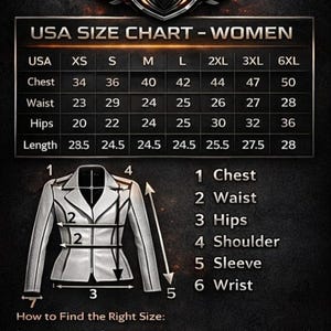 May include: A USA size chart for clothing featuring a table with columns for XS, S, M, L, 2XL, 3XL, and 6XL sizes. It includes measurements for chest, waist, hips, and length in inches. A diagram of a jacket shows numbered points for measuring.