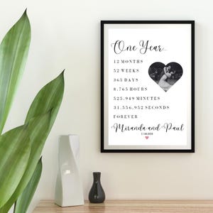 Personalized Anniversary Photo Print: Custom Couple Gift (Digital Download)
