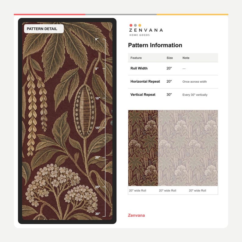 Retro Botanical Pattern Vintage Botanical Wallpaper in Burgundy With Antique Tapestry Effect - Etsy