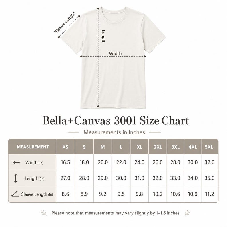 May include: A Bella+Canvas 3001 size chart for a short-sleeve t-shirt. The graphic displays a white t-shirt with dashed lines indicating length, width, and sleeve length. A table provides measurements in inches for sizes XS through 5XL.