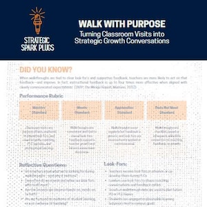 May include: A white educational poster with the title "Walk With Purpose" and the subtitle "Turning Classroom Visits into Strategic Growth Conversations." The poster includes text about instructional feedback and a performance rubric.