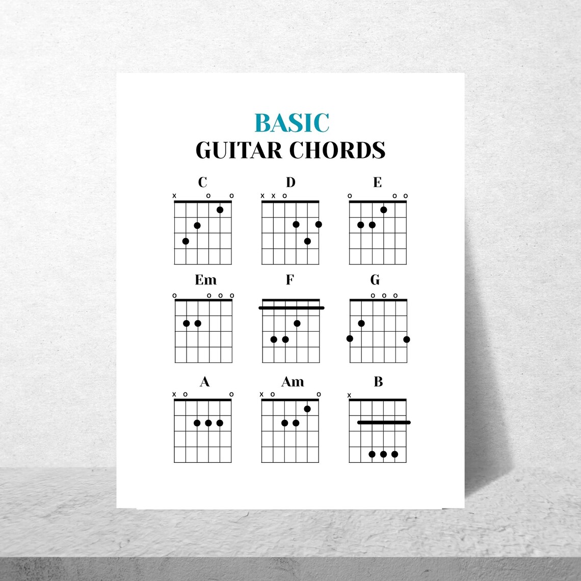 Guitar Chords Poster – Basic Chords Chart for Beginners - Etsy