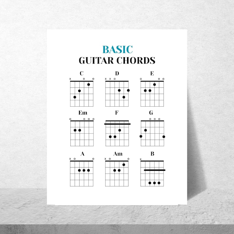 Guitar Chords Poster – Basic Chords Chart for Beginners - Etsy