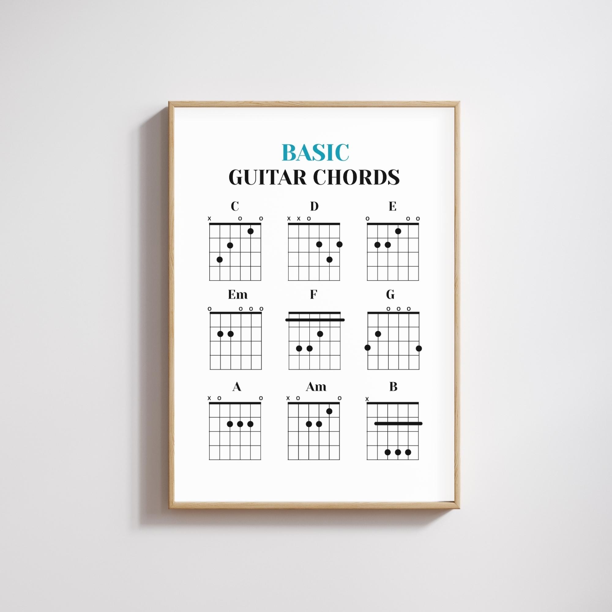 Guitar Chords Poster – Basic Chords Chart for Beginners - Etsy