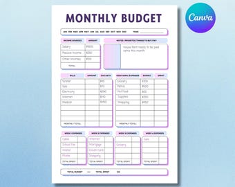 Monthly Budget Planner | Income, Bills, Expenses Tracker (Digital Download)