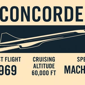 Concorde Supersonic Jet Poster | Vintage Aviation Wall Art | Digital Download Print | Retro Airplane Decor for Pilots & Travelers