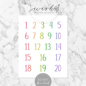 Set of Educational Posters, Classroom Decor, Kids Wall Art, Montessori Classroom Decor, Learning Posters, Homeschool Decor, Alphabet Poster image 6