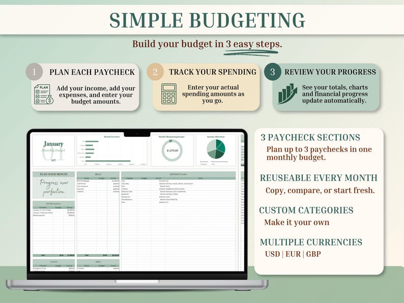 Simple Biweekly Budget Sage and Ivory, Paycheck Budget, Excel Budget ...
