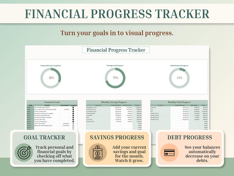 Simple Biweekly Budget Sage and Ivory, Paycheck Budget, Excel Budget ...