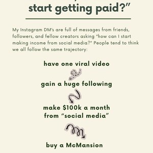May include: A cream-colored graphic with text asking, "I have the followers, when do I start getting paid?" The image outlines a common social media trajectory: viral video, huge following, $100k/month, and a McMansion.