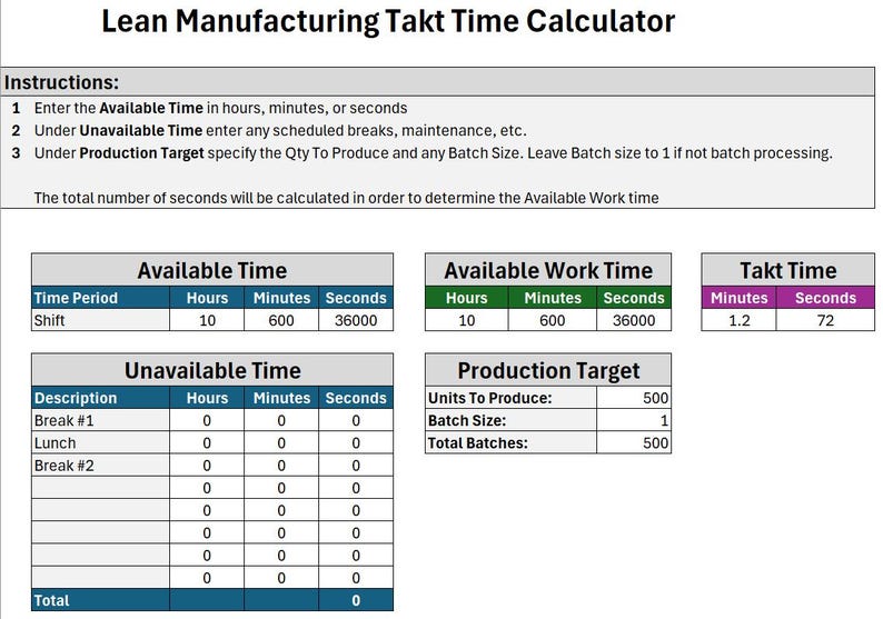 Takt Time Calculator | Clean Layout | Lean Manufacturing | Instant ...
