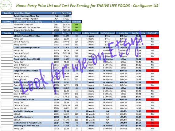 enhanced thrive life foods price list contiguous us july 2019 thrive cost