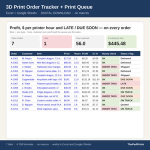 May include: A digital 3D Print Order Tracker and Print Queue spreadsheet template for Excel and Google Sheets. The interface displays order data including customer names, item descriptions, prices, hours, profit, and status flags in a table format.