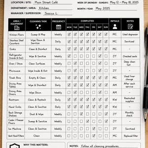 May include: A black and white cleaning checklist log for Main Street Café, dated May 12-18, 2025. The checklist includes tasks like sweeping, sanitizing, and cleaning various kitchen equipment. The log is organized by area, task, frequency, and completion status.