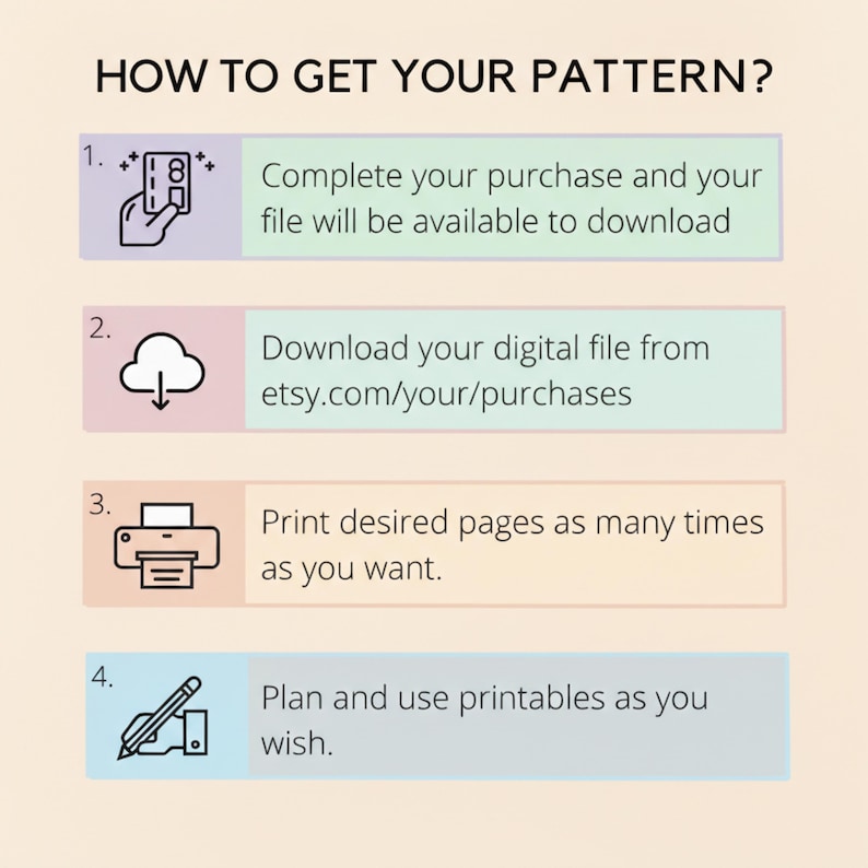May include: An infographic with the title "HOW TO GET YOUR PATTERN?" outlines the steps to download and use a digital pattern. Steps include completing a purchase, downloading from etsy.com/your/purchases, printing pages, and planning use.