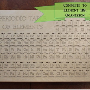 The Periodic Table, Wooden, Science Decor, Chemistry Gift, Science Wall Art 20" x 12", Laser Engraved, Paul Szewc