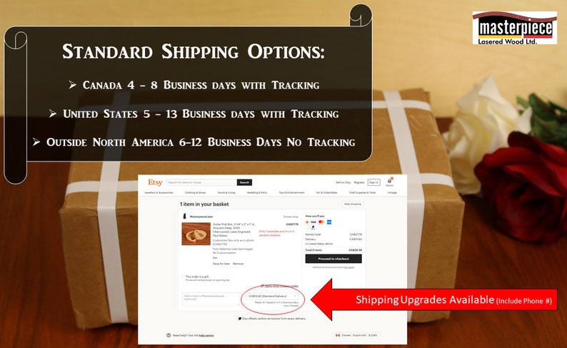 May include: A brown cardboard package tied with white ribbon, overlaid with a digital screenshot of an Etsy shopping cart page. The text includes shipping options for Canada, the United States, and international locations, plus a red arrow pointing to shipping upgrades.