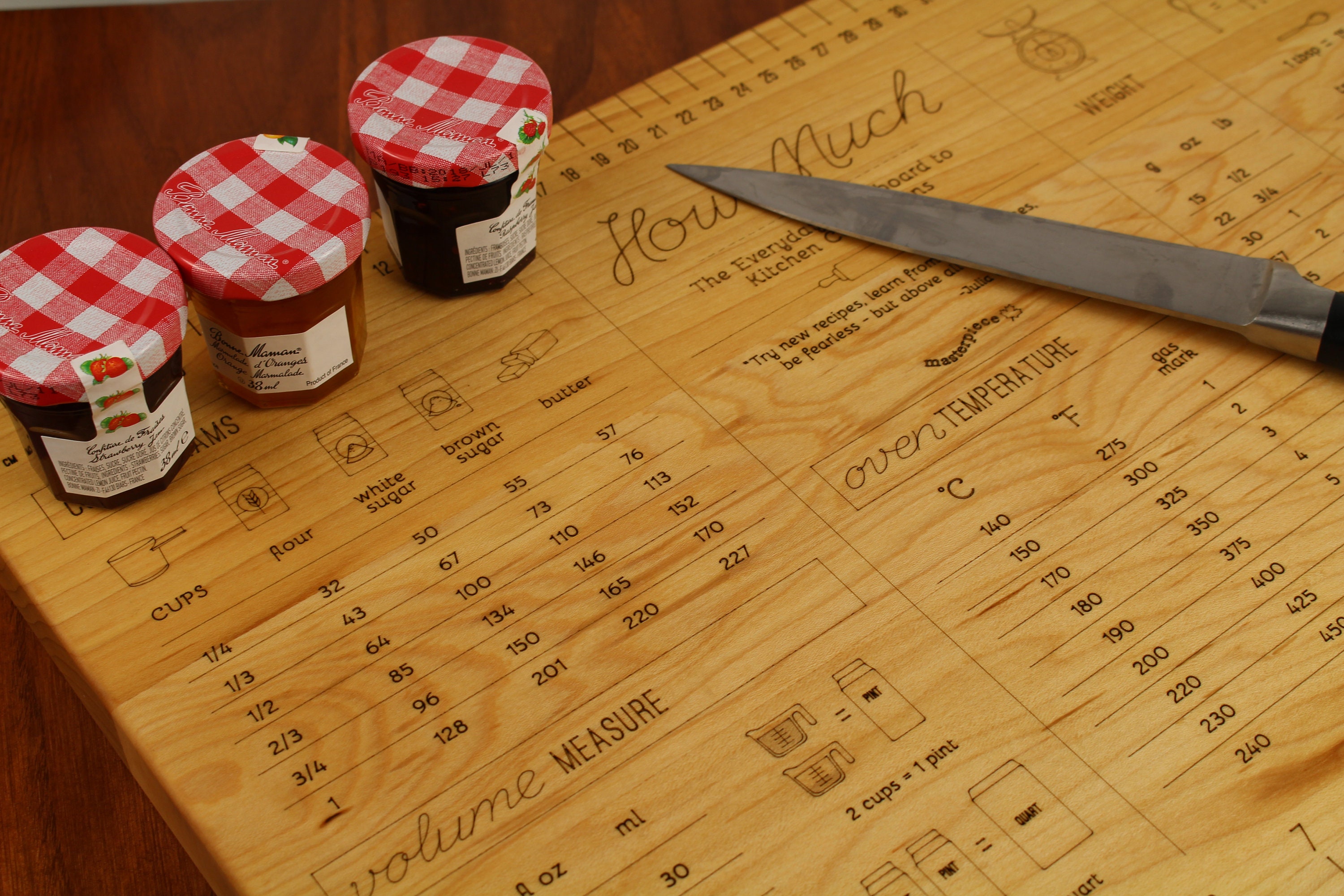 Cutting Board Kitchen Conversions Large Premium Quality Etsy