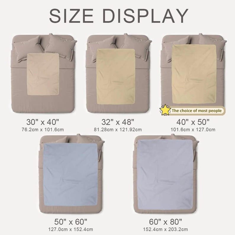 May include: A size display graphic shows five different bed sizes with corresponding blanket dimensions. The sizes range from 30" x 40" to 60" x 80", with the 40" x 50" size labeled as "The choice of most people."