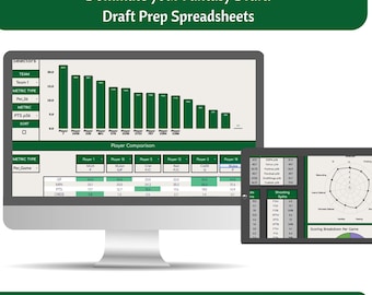Seguimiento de prospectos y exploración de baloncesto / Plantilla de Hojas de Cálculo de Google totalmente personalizable e interactiva