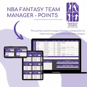 NBA Fantasy Points basketlagsmanager | Google Sheets-mall