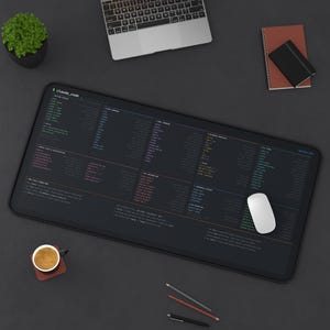 Claude Code Cheat Sheet Desk Mat | Dark Theme Reference Pad