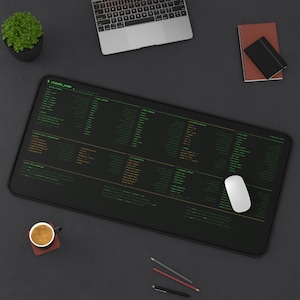 Claude Code Cheat Sheet Desk Mat | Terminal Theme | AI Coding Commands Reference Pad | Developer Gift