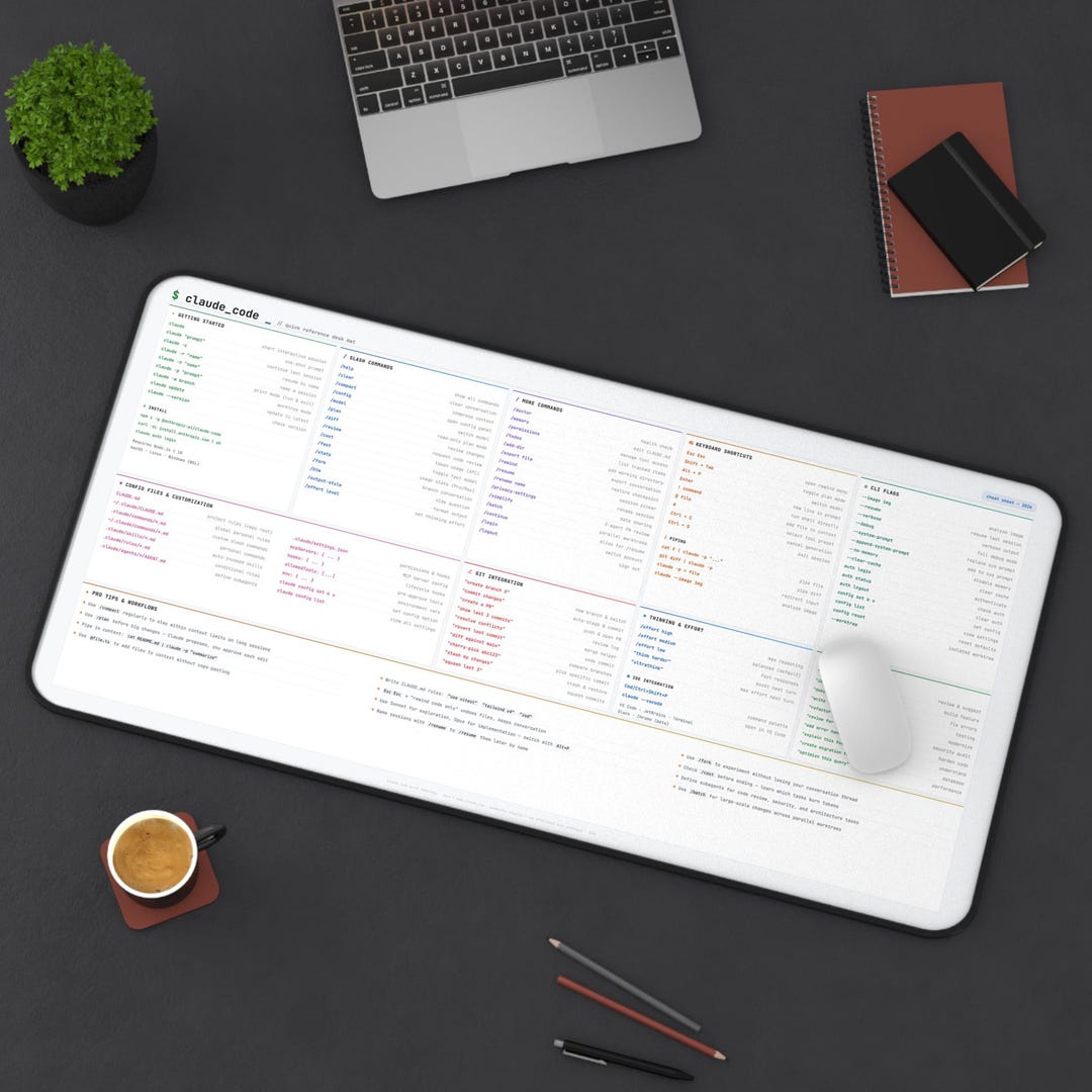 Claude Code Cheat Sheet Desk Mat | Ghost Theme | AI Coding Commands ...